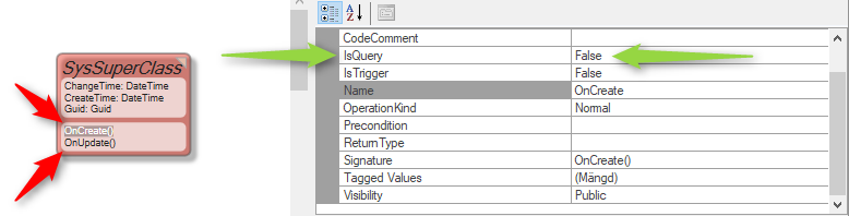 OnCreate and OnUpdate methods.png