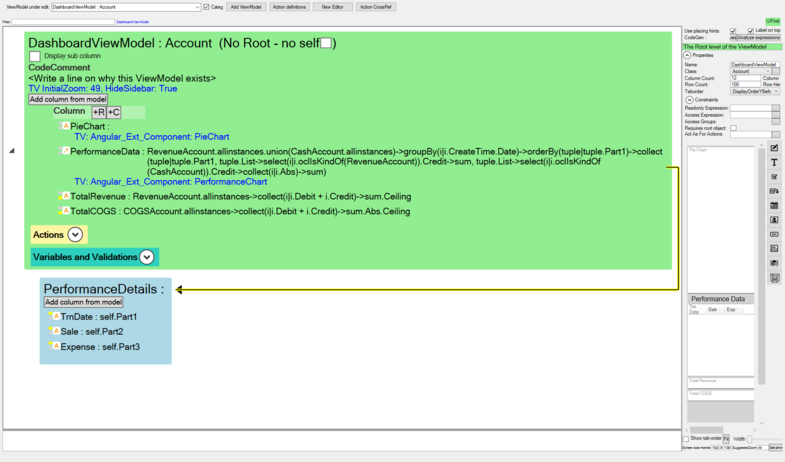 Using Google Charts in Mdriven View Model