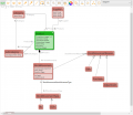Thumbnail for version as of 13:48, 8 July 2026