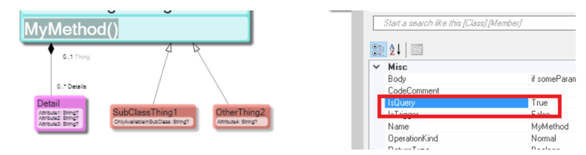 Documentation:Methods - MDrivenWiki