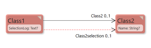 Derived settable class example.png