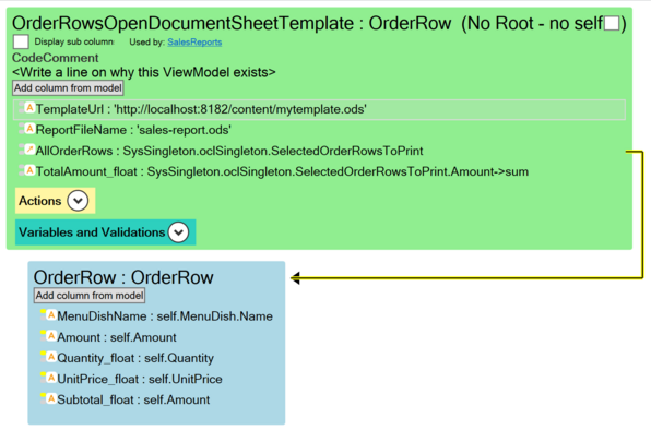 Spread Sheet Document ViewModel Template